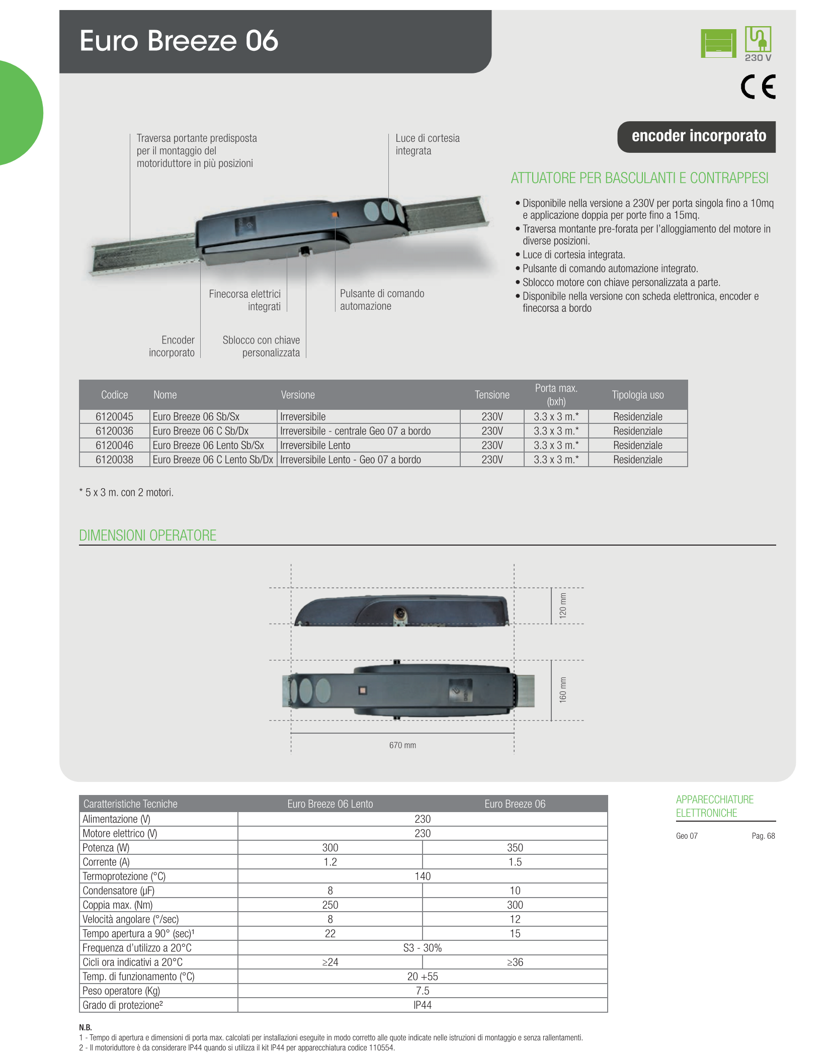 Kit Automazione Porte Garage Basculanti GENIUS FAAC EURO BREEZE RC 230V 51200091 - immagine 2